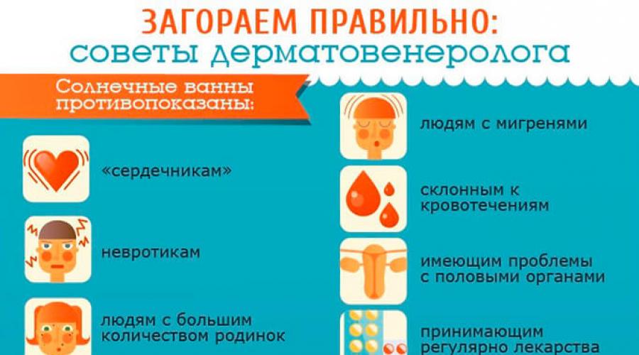 Сколько нужно загорать на солнце чтобы загореть. Как правильнотзагорать. Советы для загара. Как правильно загорать на солнце. Правила правильного загара.