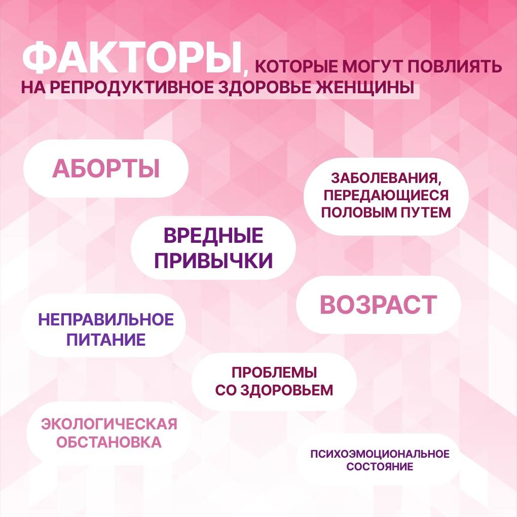 Что такое репродуктивное здоровье? - В ожидании малыша - УЗ 